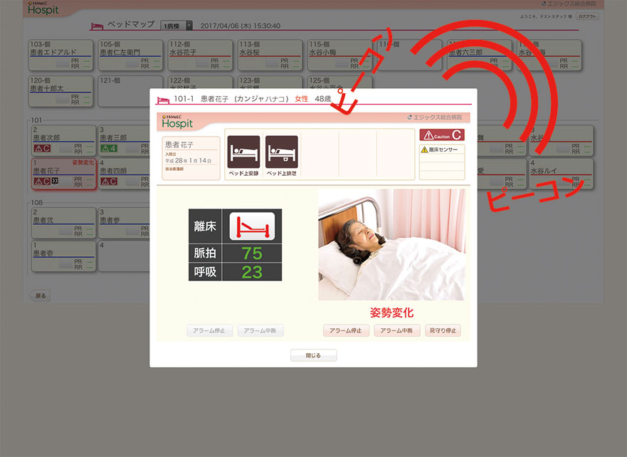 アラート時の表示画面